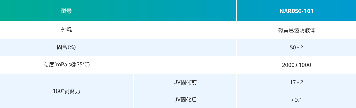 UV减粘胶水