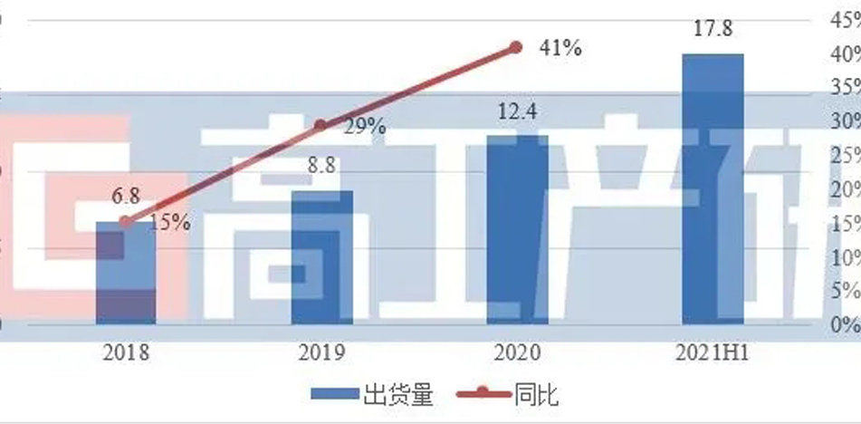 锂电池终止胶带-安鑫娱乐