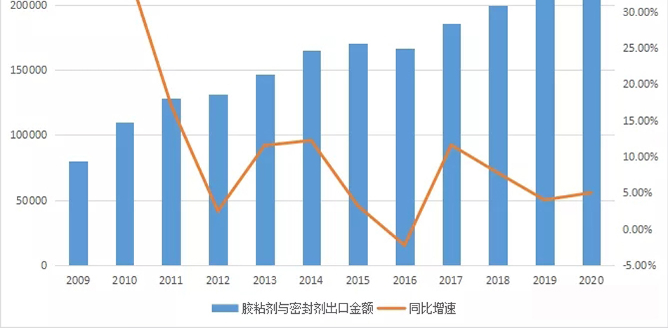 锂电池终止胶带-安鑫娱乐