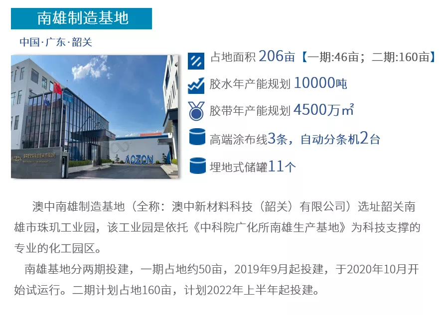 安鑫娱乐(中国游)官方网站