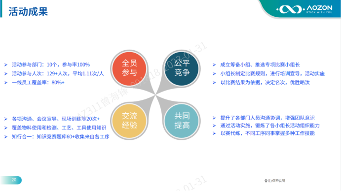 安鑫娱乐(中国游)官方网站