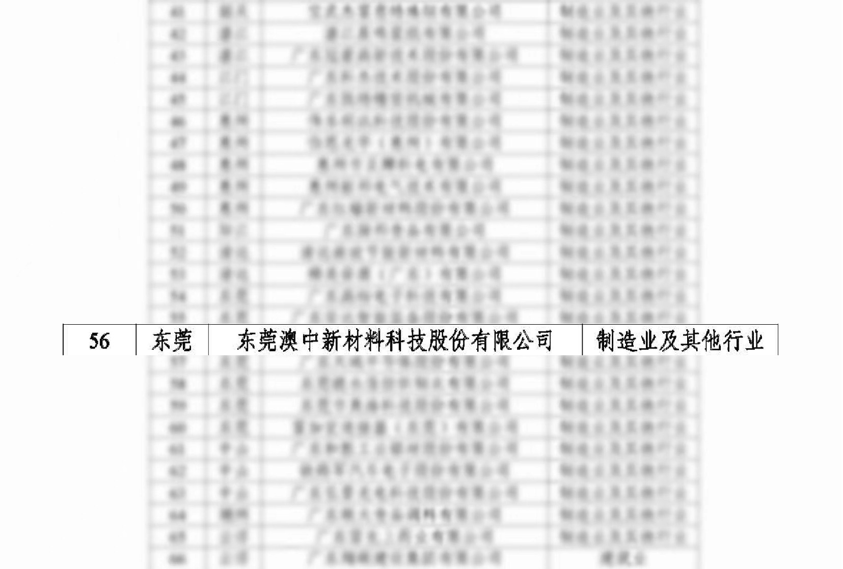 安鑫娱乐(中国游)官方网站