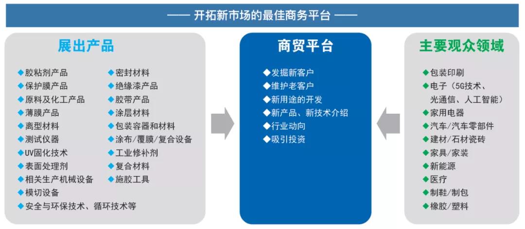 安鑫娱乐(中国游)官方网站